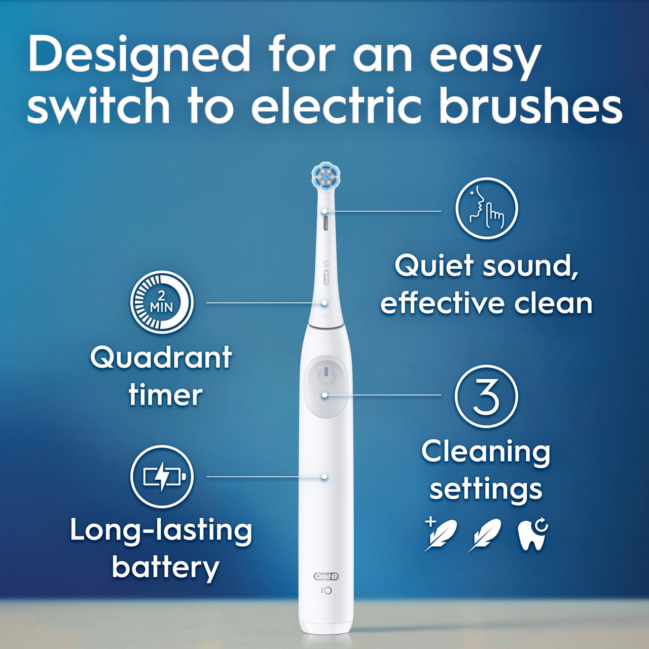 Seria iO Oral-B iO Series 2 Rechargeable Białe | PL_OB47711