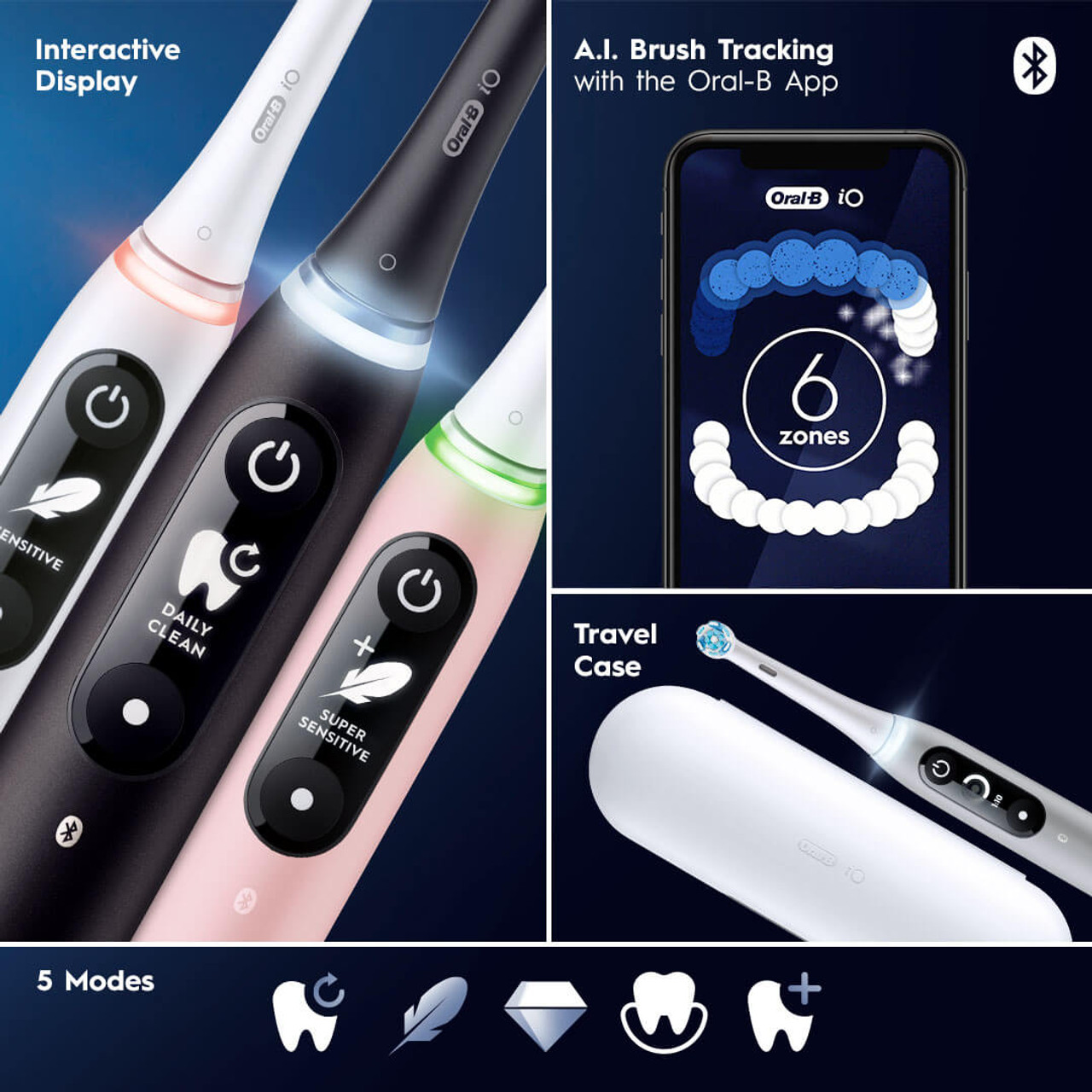 Seria iO Oral-B iO Series 6 Czarne Pomarańczowe | PL_OB44763